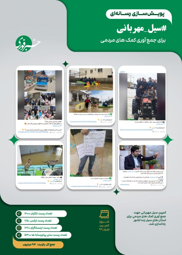 #سیل_مهربانی (برای جمع آوری کمک های مردمی)