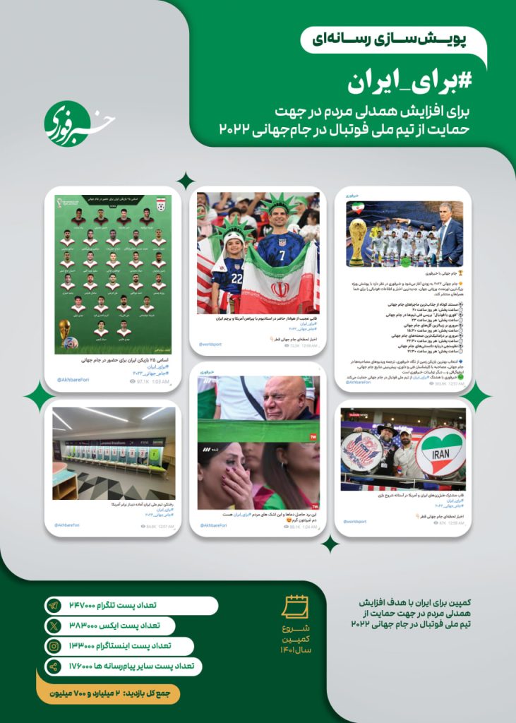 #برای_ایران (برای افزایش همدلی مردم در جهت حمایت از تیم ملی فوتبال در جام جهانی 2022)