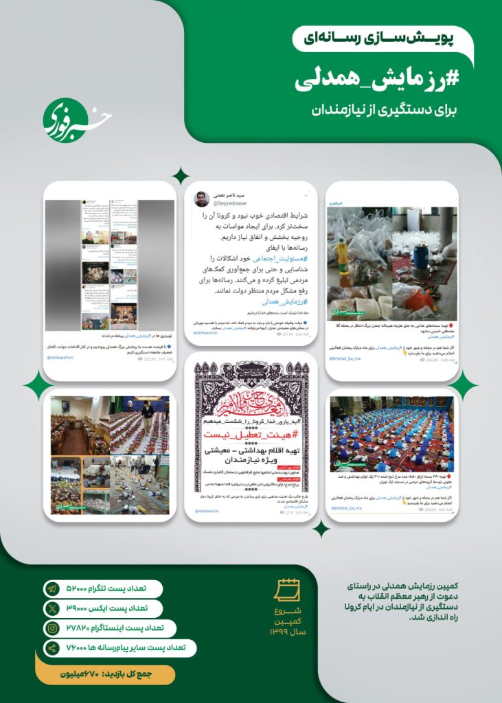 #رزمایش_همدلی (برای دستگیری از نیازمندان)