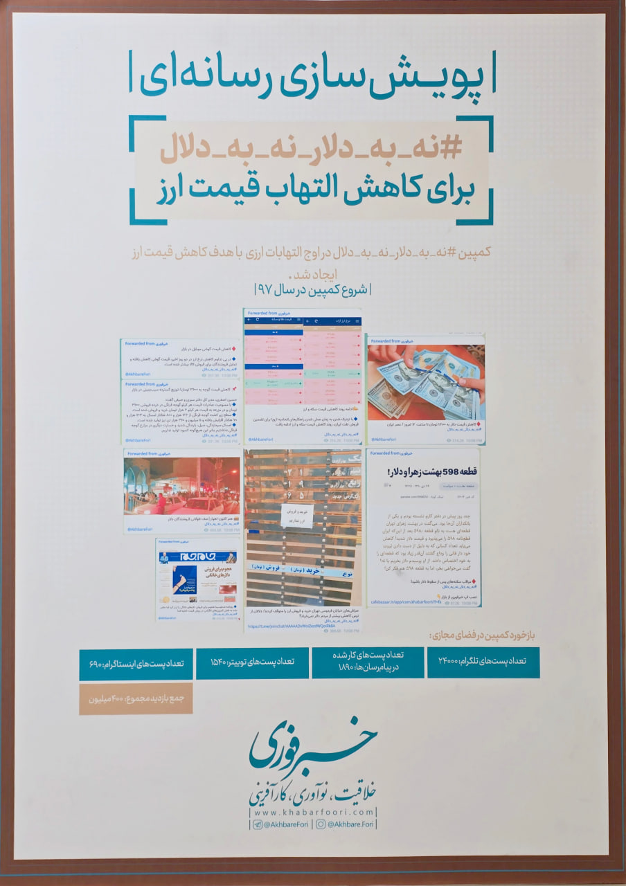 گالری پویش